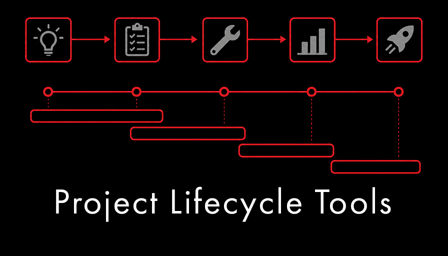 Project Lifecycle